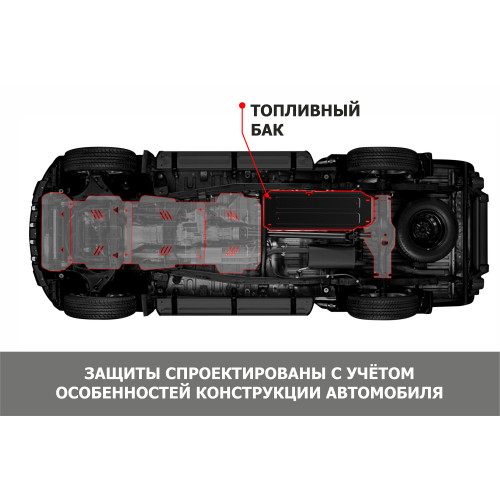Защита Топливного бака АвтоБроня для Changan UNI-K 2020-, Сталь 45778 мм - Арт. 111.08909.1